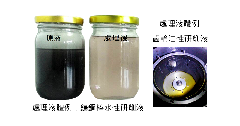 離心式分離機